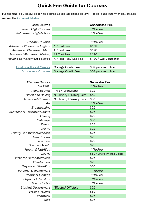 2025-26 Course Fees