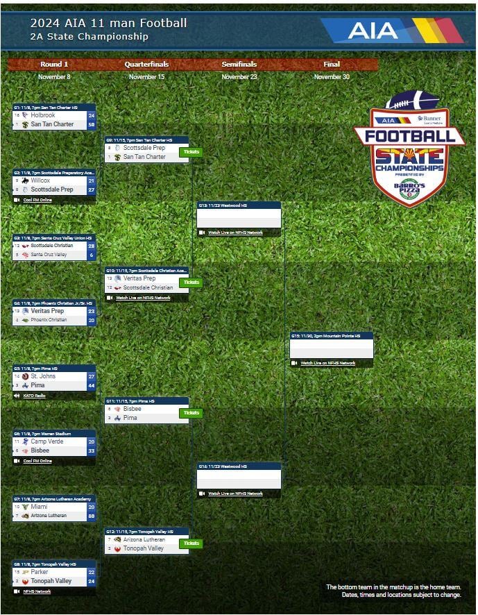 AIA Bracket